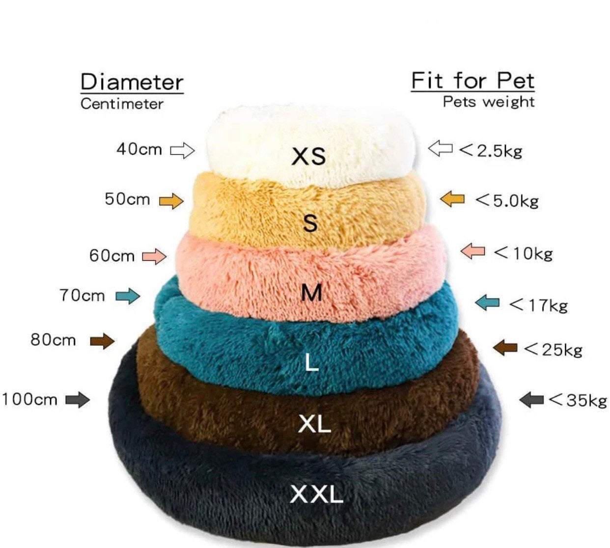 Hundekissen Katzenkissen Hundebett Plüsch weich flauschig fleece rutschfest